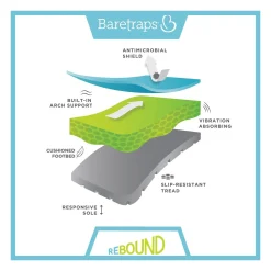 Hot Baretraps Women's , Samina Sandal Black