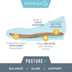 Hot SAS Women's , Bliss Slip-On Wedge Navy